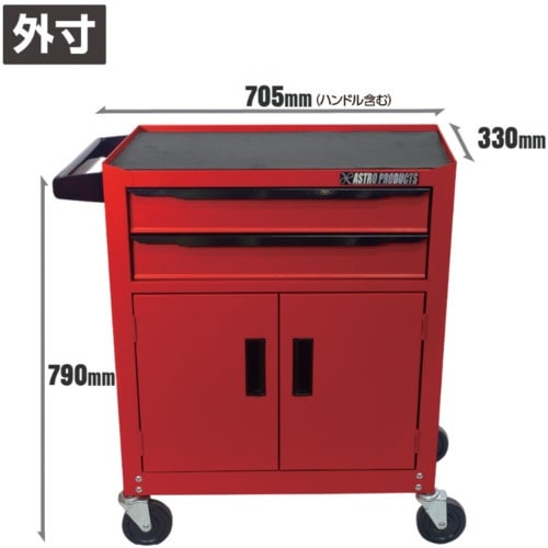アストロプロダクツ AP ミニキャビネット2段ドア
