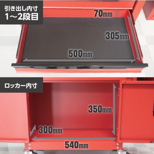 アストロプロダクツ AP ミニキャビネット2段ドア