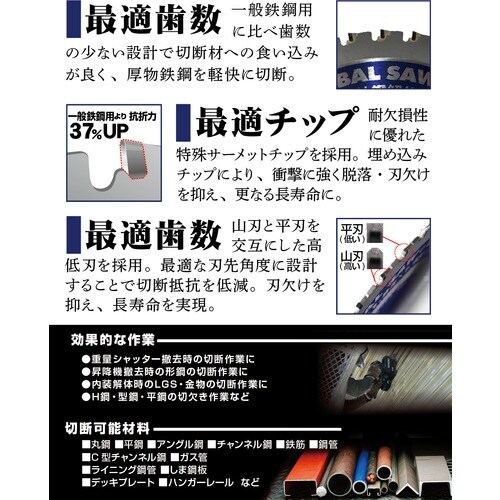 モトユキ グローバルソー鉄鋼解体用チップソー 15