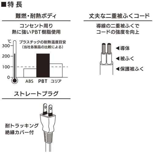 OHM 2m延長コード ストレートプラグ ホワイト