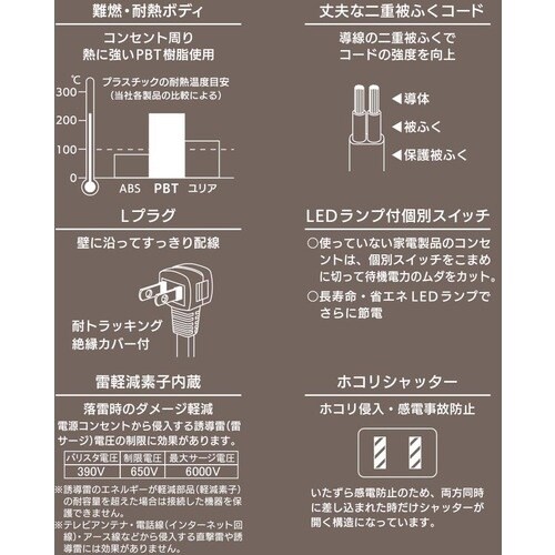 OHM 4口5m節電タップ雷ガード付22