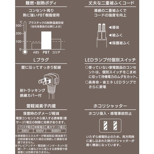 OHM 6口5m節電タップ雷ガード付22