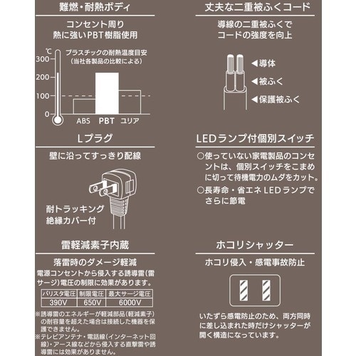 OHM 4口3m節電タップ雷ガード付22