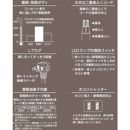OHM 6口1m節電タップ雷ガード付22