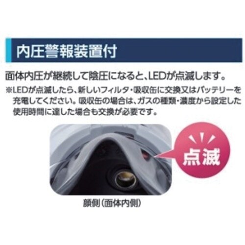 シゲマツ 電動ファン付き呼吸用保護具 Sy099P