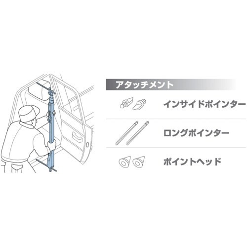 KDS トラボー 3.9m モデルB