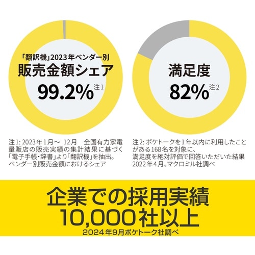 ソースネクスト POCKETALK S2 スタンダ