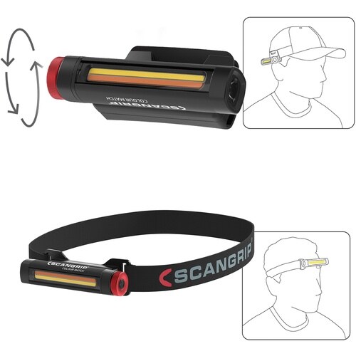 SCANGRIP 高演色ヘッドライト ”UNIMA