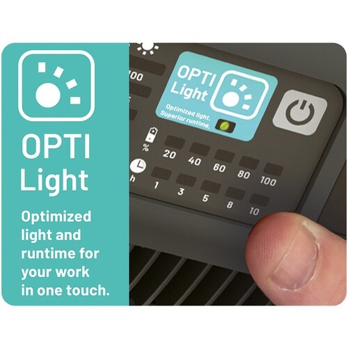 SCANGRIP LED投光器 ”NOVA R”