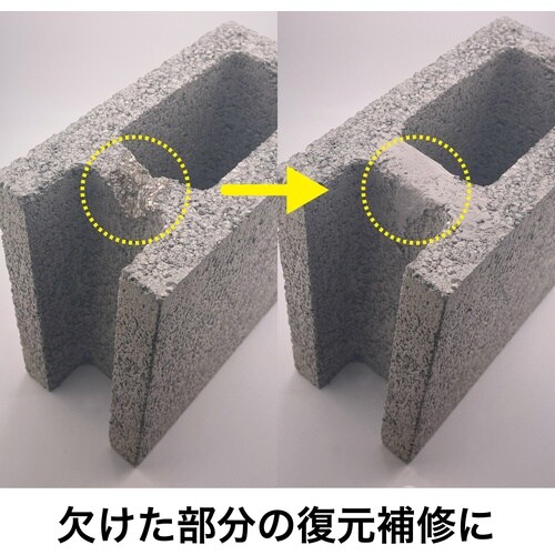 セメダイン エポキシパテ徳用 60g×2本セット(