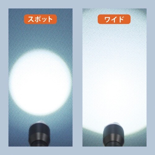 KONTEC アクアフォーカスハンドライト4×3