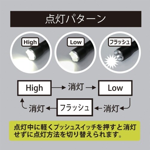 KONTEC アクアフォーカスハンドライト4×3