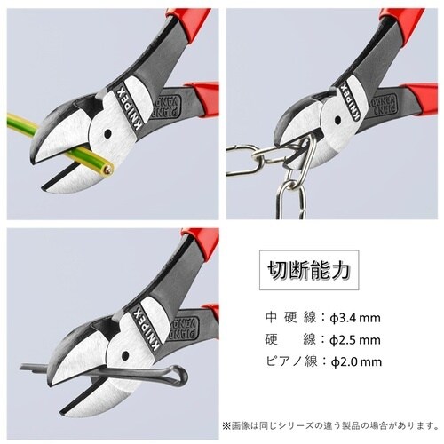 KNIPEX 強力型ニッパー プラスチックハンドル