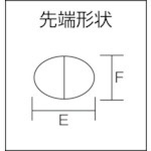 KNIPEX 【ブリスターパック仕様】メカニックプ