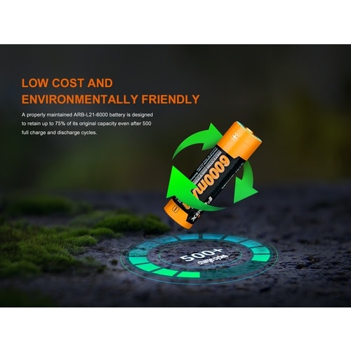 FENIX リチウムイオン専用充電電池 ARB−L