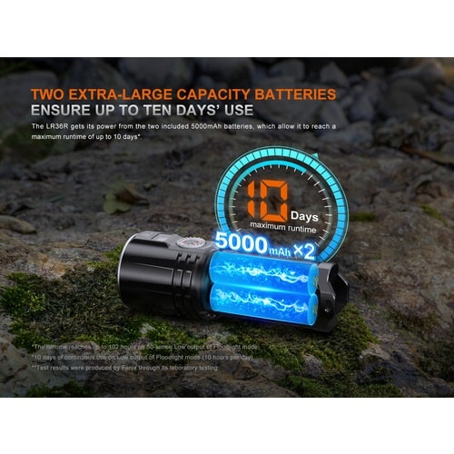 FENIX 充電式LEDライト LR36R(液晶デ