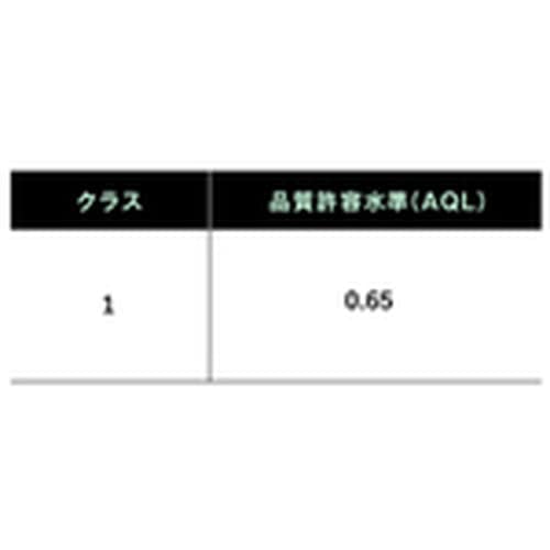 SHOWA 耐薬品手袋 ブチルゴム製化学防護手袋