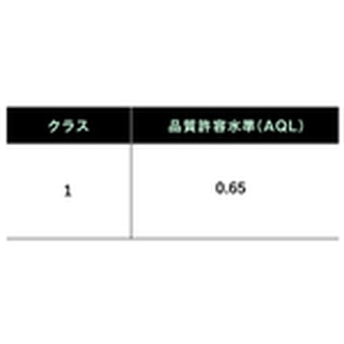SHOWA 耐薬品手袋 ブチルゴム製化学防護手袋