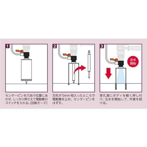 UNIKA 湿式ダイヤモンドコアドリルコアドリルボ