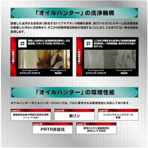 リンレイ 油脂汚れ用洗剤 オイルハンター(スタンダ