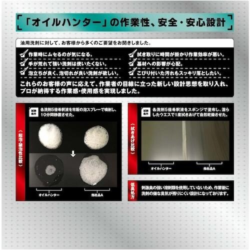 リンレイ 油脂汚れ用洗剤 オイルハンター(スタンダ