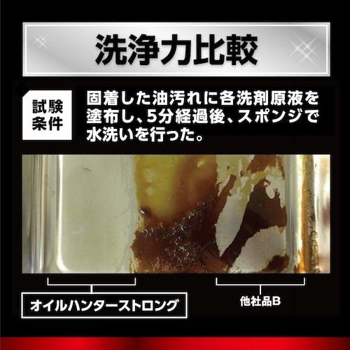 リンレイ 油脂汚れ用強力洗剤 オイルハンターストロ