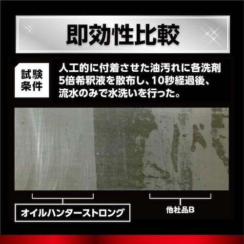 リンレイ 油脂汚れ用強力洗剤 オイルハンターストロ