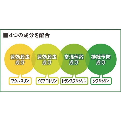 フマキラー 殺虫忌避スプレー フマキラープレミアム