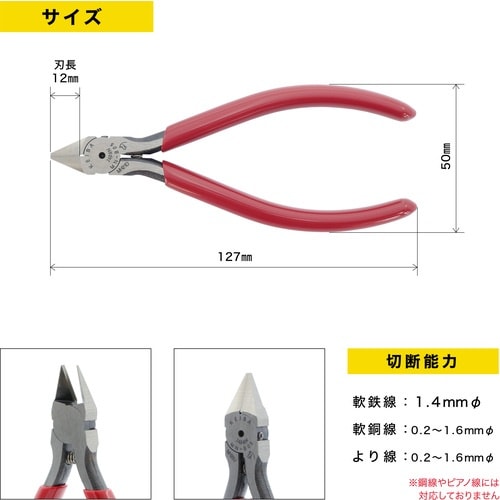 KEIBA マイクロニッパー(薄刃タイプ) 125