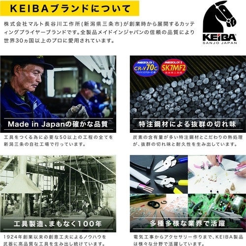 KEIBA マイクロニッパー 2com.ハンドル