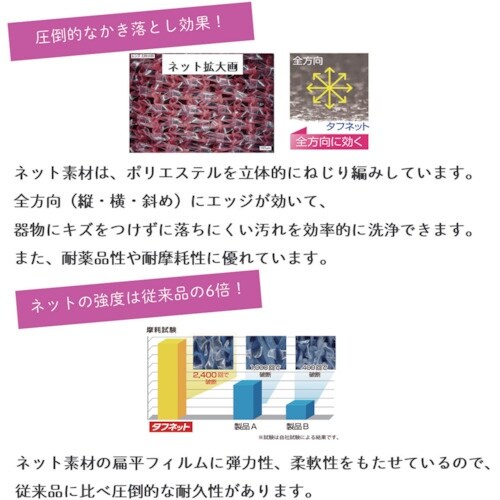 キクロン キクロンプロ タフネット 薄型 青