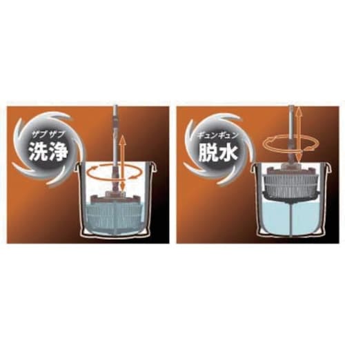 azuma TSM‐SQA58トルネード丸型スペア