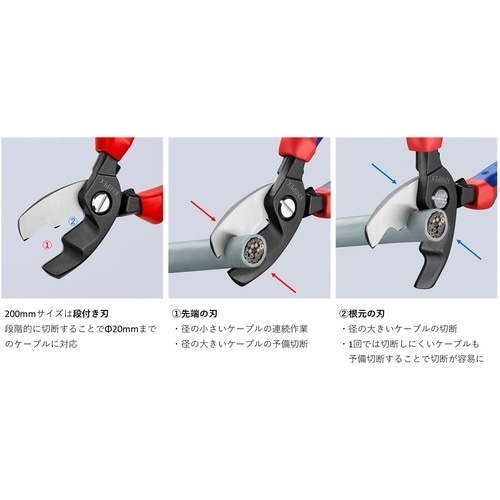 KNIPEX ケーブルカッター プラスチックハンド