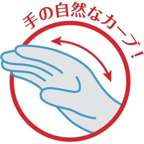 SHOWA 塩化ビニール手袋 ナイスハンドミュー中