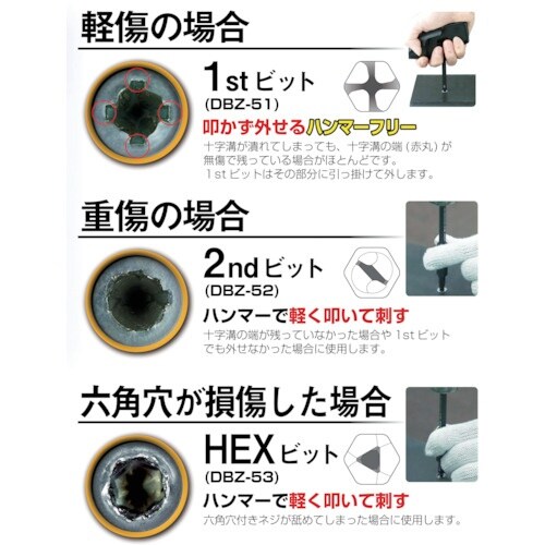 ENGINEER ネジザウルスバズーカ