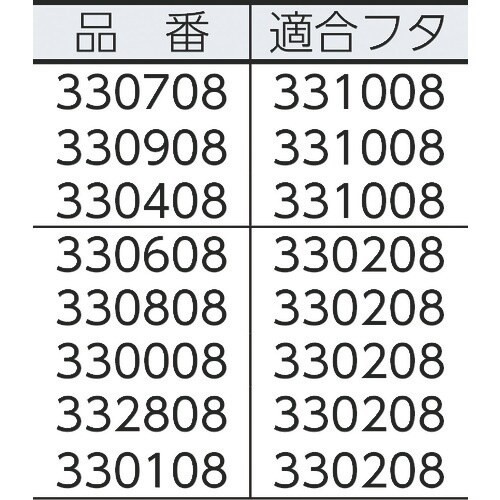 ERECTA フードボックス クリア