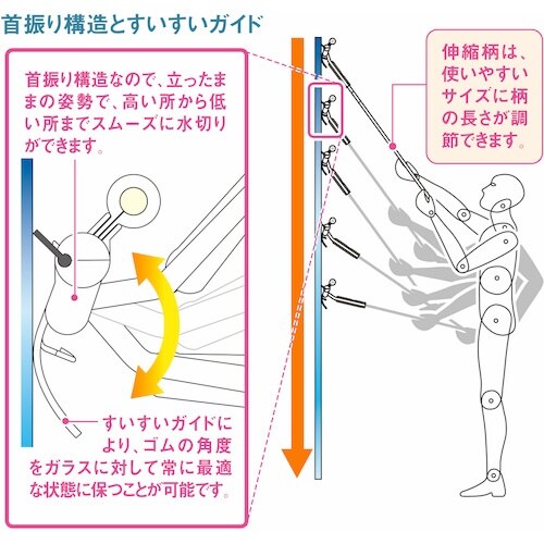 テラモト EFフレックスワイパー 伸縮 36cm