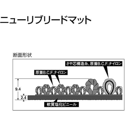 テラモト 雨天用マット ニューリブリードマット ブ