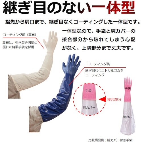 SHOWA 腕カバー付手袋 No774ニトローブT