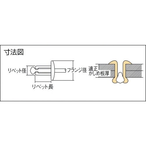 エビ 高強度ブラインドリベット Sボルト(丸頭)