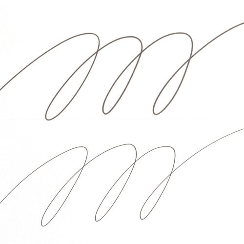 uni プロッキー 極細+細字丸芯 水性顔料マーカ