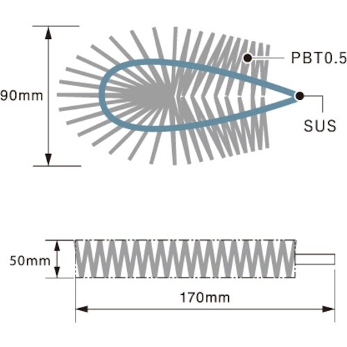 BURRTEC バーキュートプラス 衛生管理用たわ
