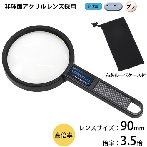 池田レンズ 非球面ルーペ