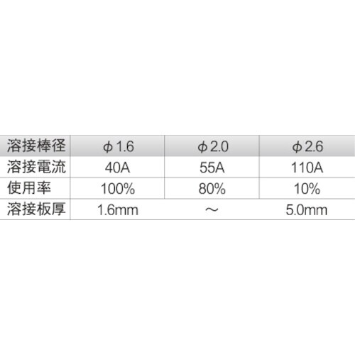 育良 アークファン(40104)
