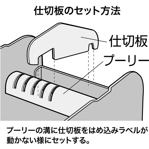 OP シールピーラー