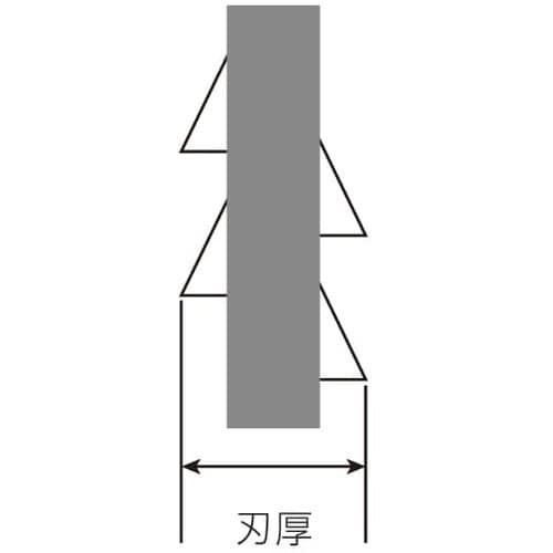 HOZAN 替刃 K−100用