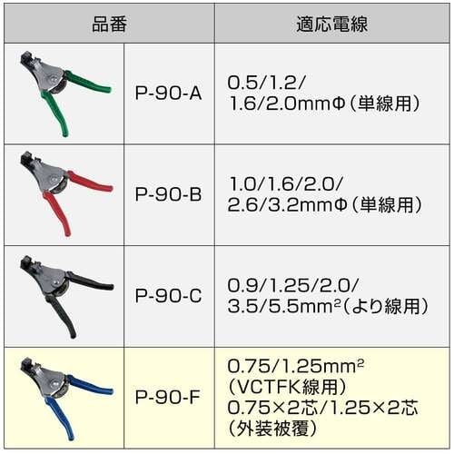 HOZAN ワイヤーストリッパー
