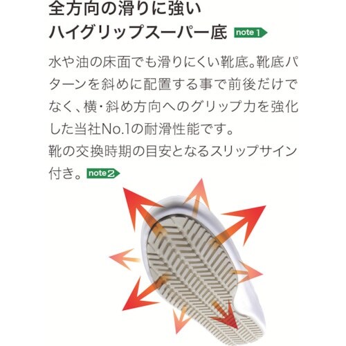 ミドリ安全 小指保護ワイド樹脂先芯入り超耐滑作業靴