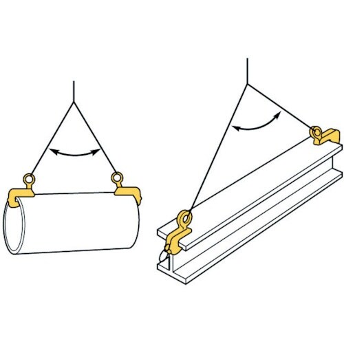 スーパー 押出成型板吊クランプ 容量:260kg