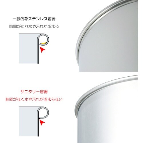 MONOVATE ステンレスタンク サニタリークリ